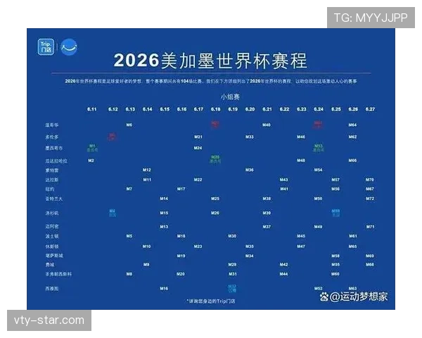 2026世界杯淘汰赛阶段有哪些变化 2026世界杯淘汰赛阶段有哪些变化