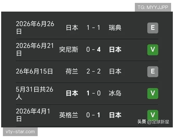 2026世界杯巴西vs日本赛后回顾:关键进球与晋级节点 2026世界杯巴西vs日本赛后回顾:关键进球与晋级节点