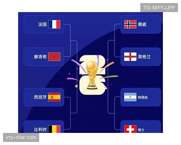 2026世界杯淘汰赛冷门盘点：巴西、葡萄牙、美国出局